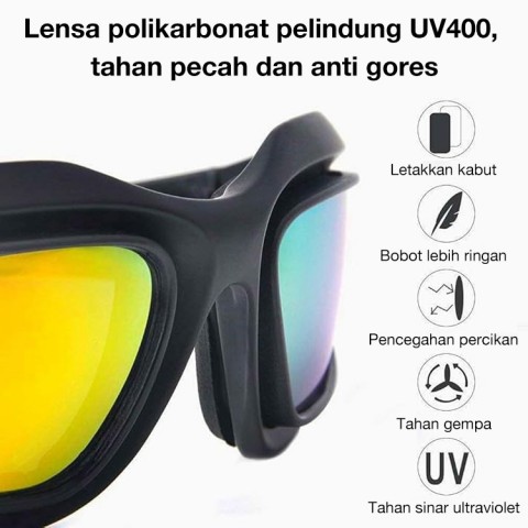 Kacamata Sepeda Motor Terpolarisasi