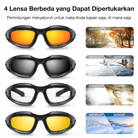 Kacamata Sepeda Motor Terpolarisasi