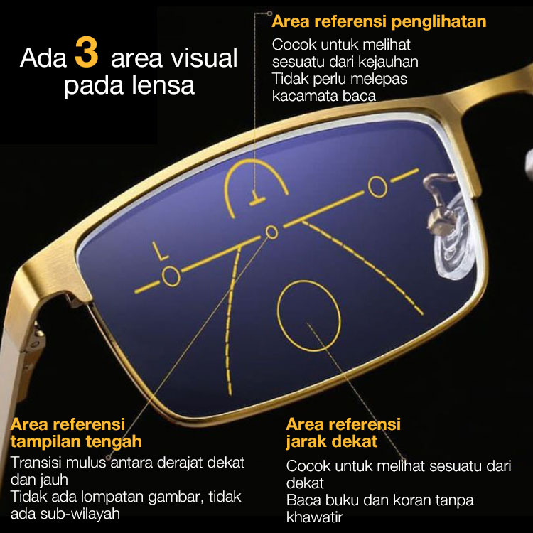 PENJUALAN PEMBAYARAN-Kacamata baca progresif fotokromik-Perubahan warna cerdas dengan sensor cahaya, dapat digunakan dari dekat dan jauh, melindungi mata Anda